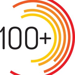 ActOnClimate100 Profile Picture