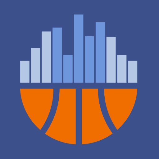 NBA Draft. Young Prospects & NBA Players. Basketball Trends. || Email: TheStepien AT TheStepien DOT com || Logo designed by Type08 (https://t.co/LnfRWSHBa2)