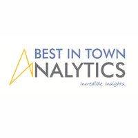 Bestintown Analytics(@BITABengaluru) 's Twitter Profileg