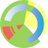 twitter profile