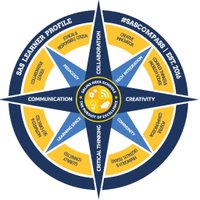 Saline High School (@salinehs) 's Twitter Profile
