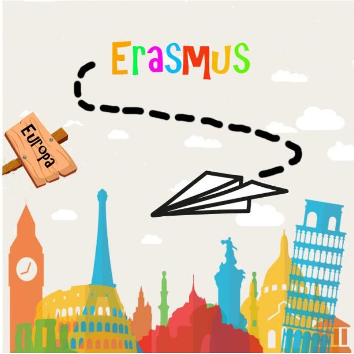 Secondary School and vocational training Erasmus + projects. #erasmusplus