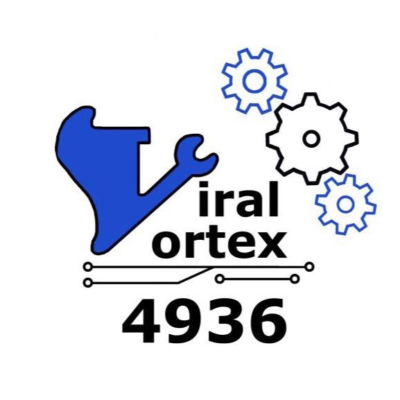 FRC Team 4936 TVA Robotics We are the viral vortexes...