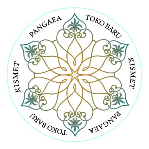 An Ohio based family of boutiques - Kismet, Pangaea & Toko Baru. Clothing~Jewelry~Gifts. Locations in Cincinnati, Yellow Springs, and Athens ✨