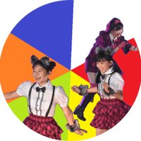 しんちゃん (@tgnpas) 's Twitter Profile