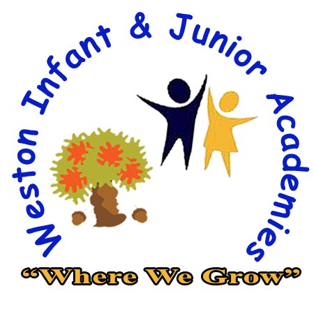 Weston Infant and Weston Junior Academies form the Weston Federation and are situated in Weston Coyney.  Both schools are proud members of the St Bart's MAT.