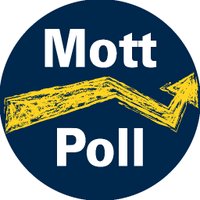 Mott Poll (@csmottpoll) Twitter profile photo