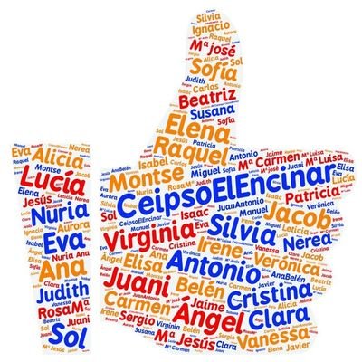 CeipsoElEncinar's profile picture. Colegio Público de Torrelodones, en Madrid, España.  Foro donde comunicamos nuestras inquietudes e iniciativas.