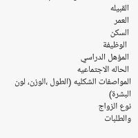خطابه الرياض والخرج (@s1a2i_aa) 's Twitter Profile Photo خطابه الرياض والخرج (@s1a2i_aa) 's Twitter Profile Photo