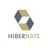 Hibernate public image from Twitter