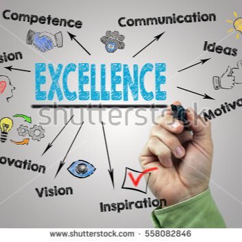 مدرس انجليزي عنيزه وبريده عمل مشاريع تخرج وترجمه 0552807488