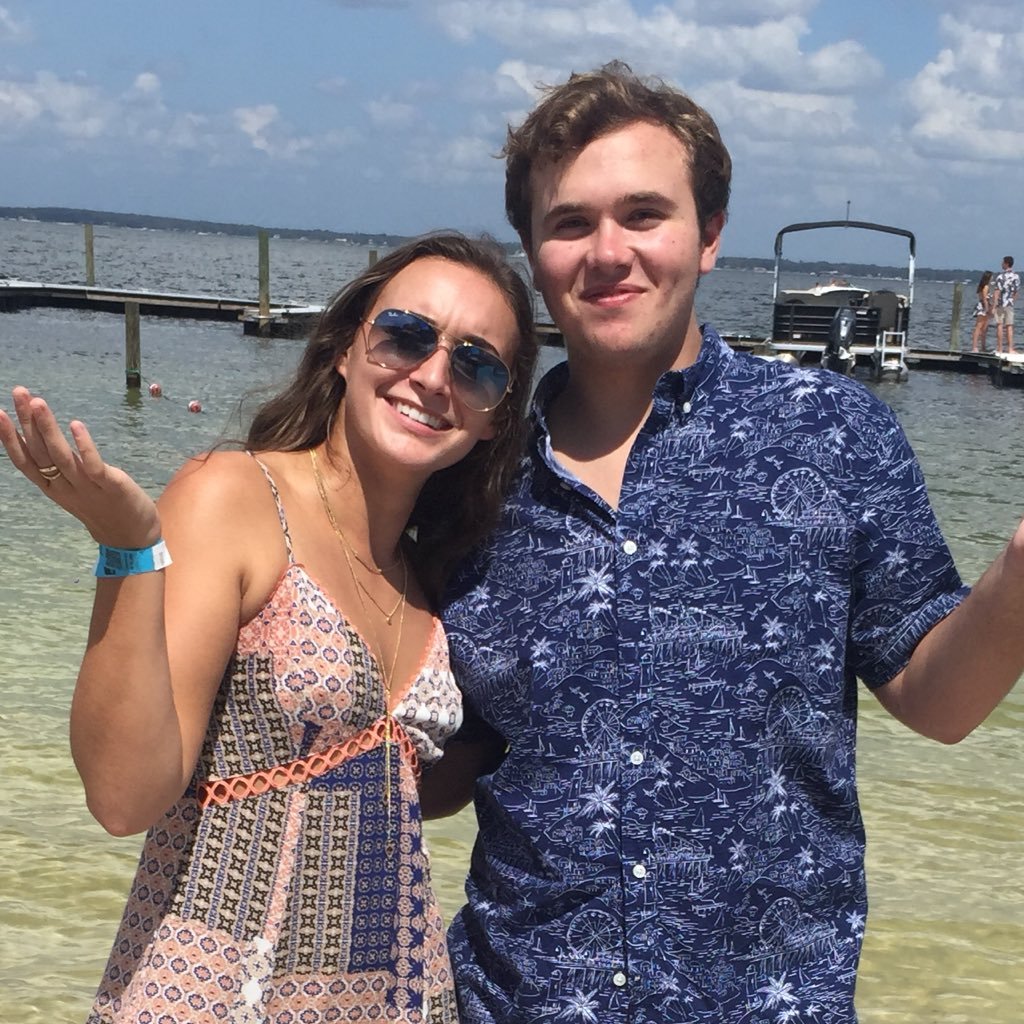 UF 🐊