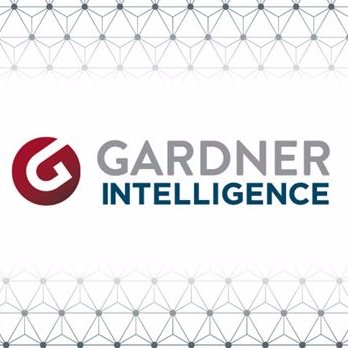 Gardner Intelligence Profile