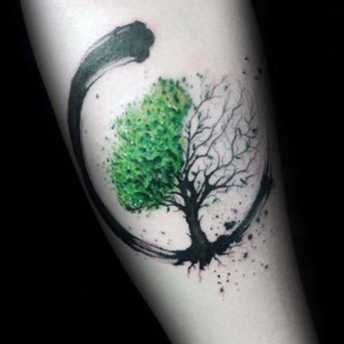 ShaaOscar's profile picture. 