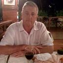 Tony Booker - @tonybooker - Twitter