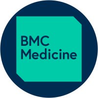 BMC Medicine 1/2021