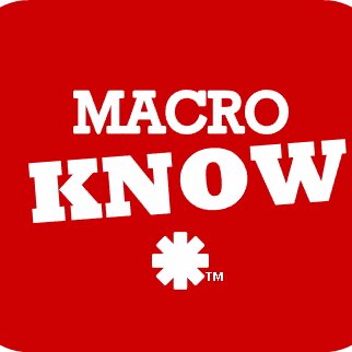 Macroknow's profile picture. MACROKNOW • measures people's intellection & affects • develops software platforms for Business/Finance Analytics, Multipurpose Expert Systems, & Reliability