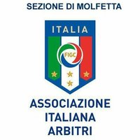 AIA Molfetta (@aia_molfetta) 's Twitter Profile