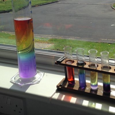 Science at Norham