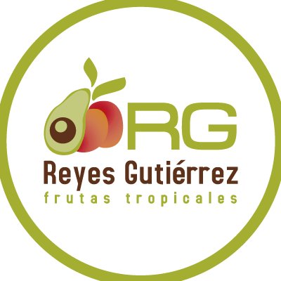 Reyes Gutiérrez Profile