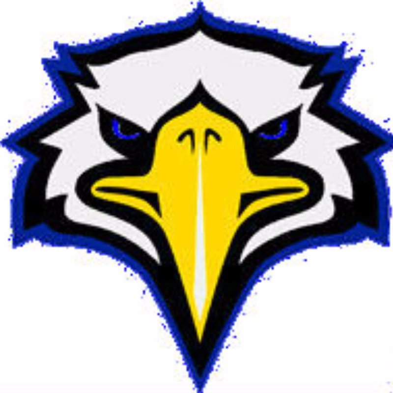 High Point HS Profile