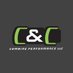 C&C Combine LLC (@chad_koudela) Twitter profile photo C&C Combine LLC (@chad_koudela) Twitter profile photo