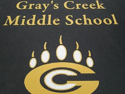 GCMS Profile