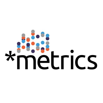 MEasuring The Reliability and perceptions of Indicators for interactions with sCientific productS, Legal notice: https://t.co/uuWAvc341k