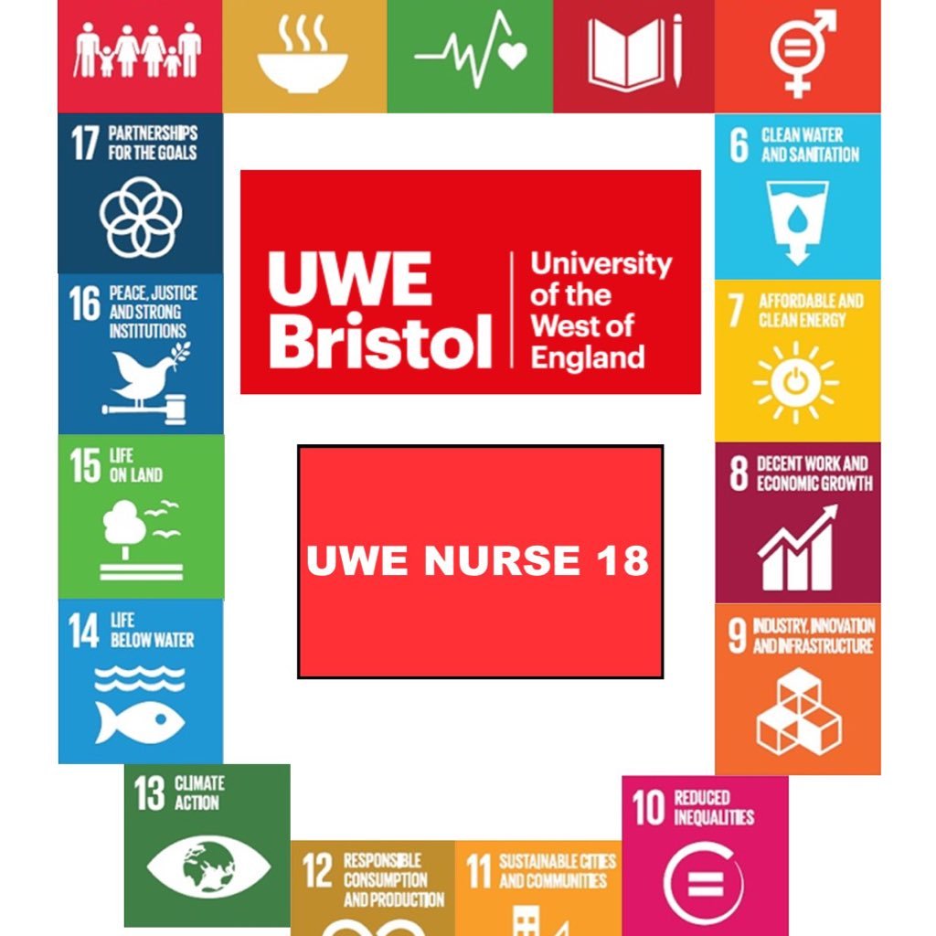 Consultation twitter account of UWE nursing for implementing new standards. Tweets are public.