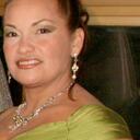 Alida Alvarez - @Alidamercedes - Twitter