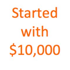 Started_w_10K's profile picture. I moved my account to @InsightsBooy.