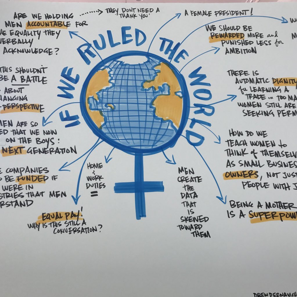 emprelatam's profile picture. Te identificas como una mujer empresaria? te gustaría unirte a nuestra red? únete a la revolución del networking latinoamericano: https://t.co/loQiyXeyQ5