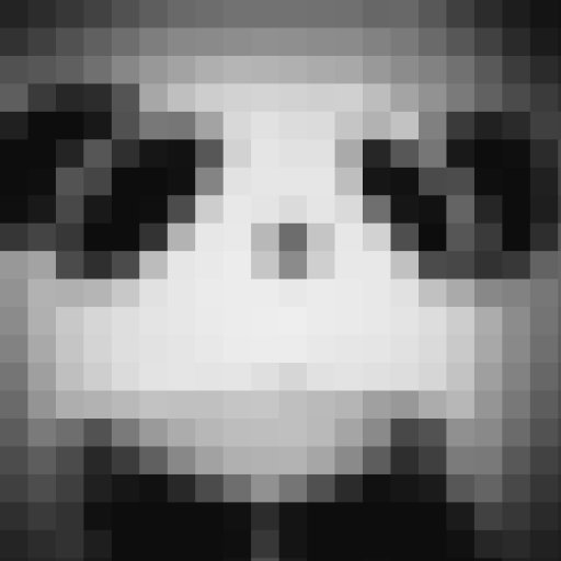 mrchohan's profile picture. miscellaneous