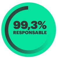 Compra pública responsable (@993responsable) 's Twitter Profile Photo Compra pública responsable (@993responsable) 's Twitter Profile Photo
