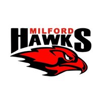 MHS Class Of 2021(@Milford_2021) 's Twitter Profile Photo