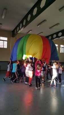 Twiter del blog de Educación Física Manos arriba por la salud. Enseñando y aprendiendo.