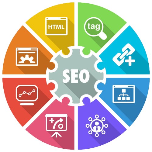 We are Provide all Type of Internet Marketing, SEO, SMM, PPC, Link Building, ORM etc Services 🙏
💆Massage Now For Best Service