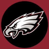 Horn Lake High FCS/FCA (@fcahlhs) 's Twitter Profile