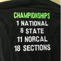 St Marys GBB (@stmarysgbb) 's Twitter Profile