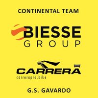 biessecarrera (@biessecarrera) 's Twitter Profile
