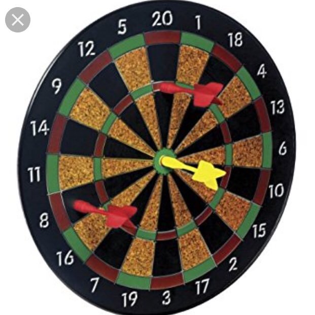 dartbrdstkpkr's profile picture. Let’s throw a dart and see what stock we get today.