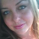 Melissa sleeth - @N2harleys - Twitter