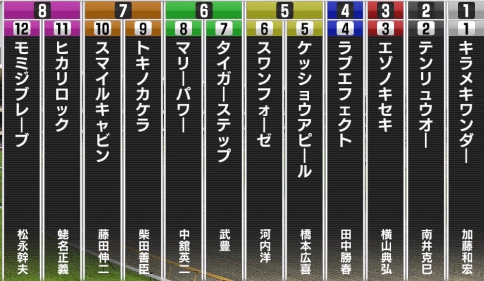 1969年生
昼はビジネスマン/夜はラジオリスナー
菅田将暉Ann/三四郎Ann/オードリーAnn/不毛な議論y/ヨブンのこと