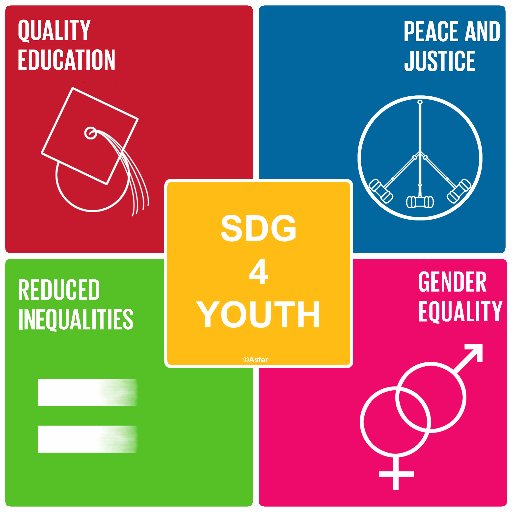 SDG 4 YOUTH, an Erasmus+ project, promotes the SDGs to young people. Our SDG Youth Manifesto is created by young people for future young people.