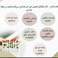 حل واجبات وابحاث الجامعات (@lleeww2) 's Twitter Profile