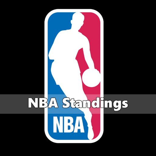 🏀 NOT affiliated with the NBA 🏀 
🏀 Quality Coverage of the NBA Standings 🏀