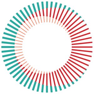 NextportChina's profile picture. We are the #1 China-focused digital agency in the Benelux! Follow us for industry news and the latest trends!