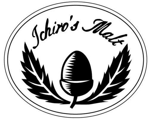 Ichiro_Akuto's profile picture. 日本で唯一のウイスキー専業メーカーベンチャーウイスキー取締役社長。東京農大農学部醸造学科→サントリー→羽生蒸溜所→笹の川酒造でイチローズモルト立ち上げ→軽井沢蒸溜所→ベンリアック蒸溜所→2008年2月から秩父で蒸溜中。