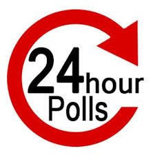 We conduct polls on random issues in š³š¬
We would š to know what you think and will let you know what others think too.
Pls follow us and RT our polls.