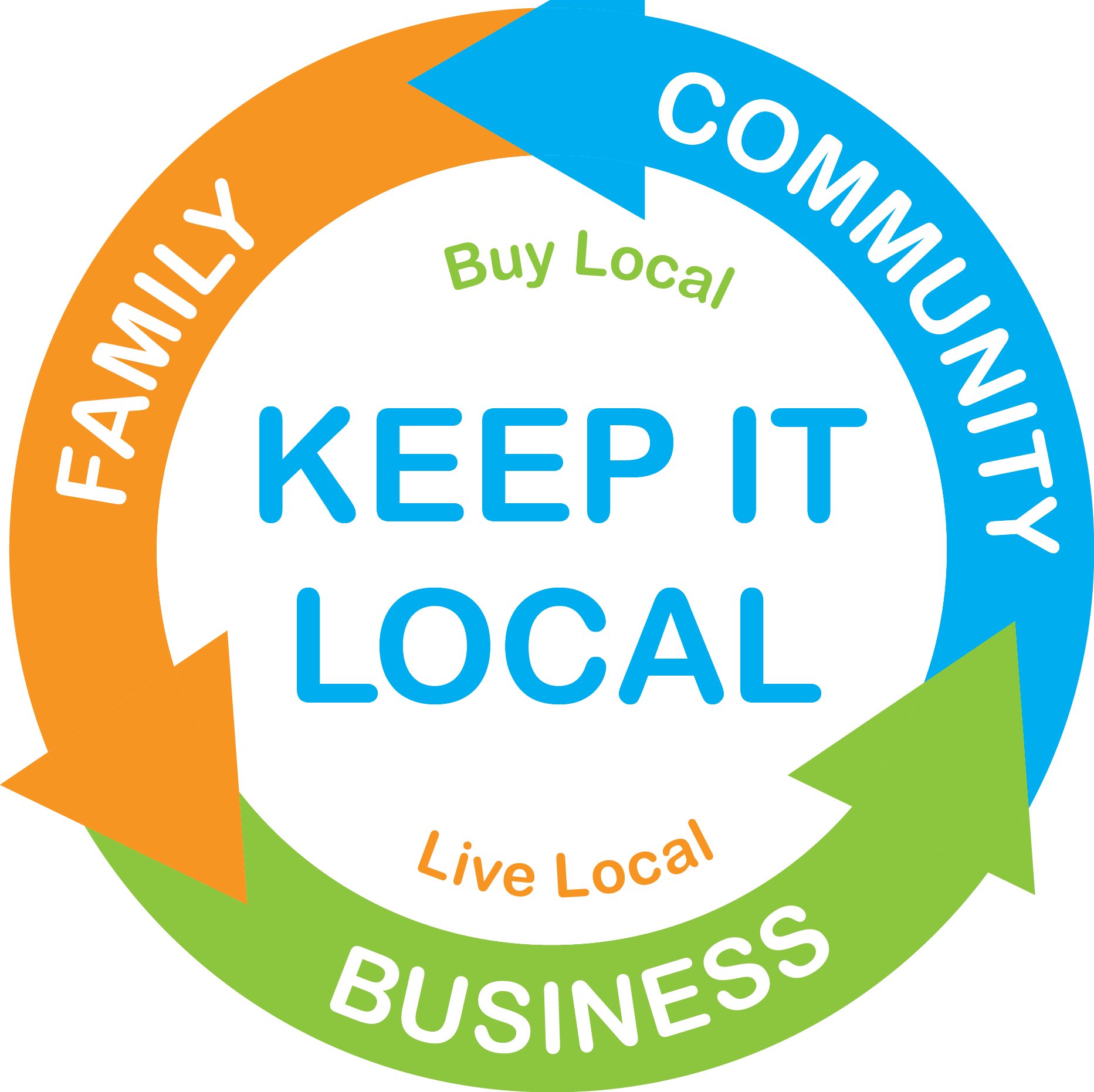 Own a local business? Join the KeepIt805 Family.